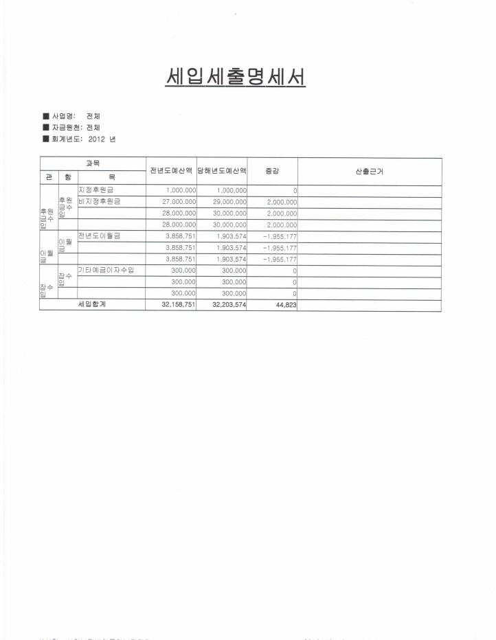 be4348de37bf73af29d0cccafc12a216_1759755033_6167.jpg be4348de37bf73af29d0cccafc12a216_1759755033_6167.jpg